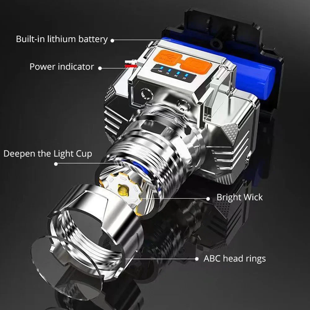 Мощный фонарь с индикатором мощности, наружный водонепроницаемый Головной фонарь с зарядкой от USB, фонарь для кемпинга и рыбалки