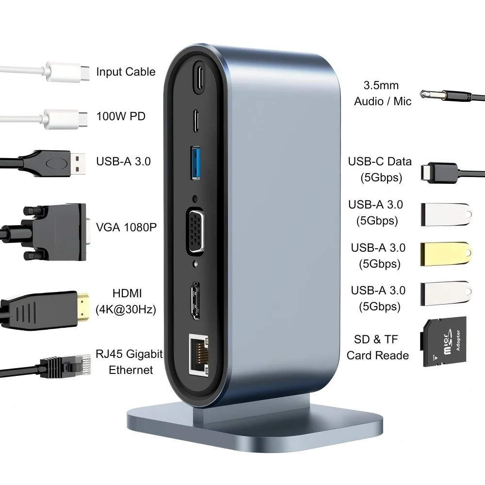 NULOXO 12-in-1 USB C Docking Station Dual Monitor, HDMI VGA 100W PD Hub with 4 USB 3.0 Ethernet Audio SD/TF for Mac/Windows