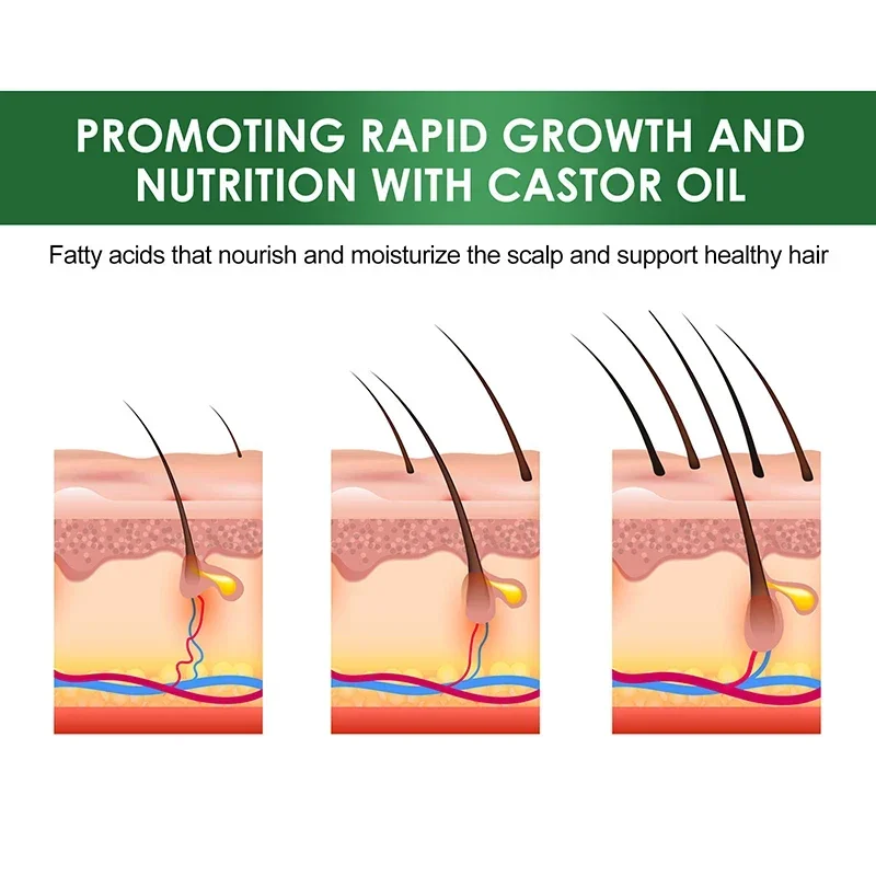 Organic Black Castor Oil for Hair Growth  Scalp Dense Hair Strengthening Hair Loss Prevention Repair Nourishing Liquid