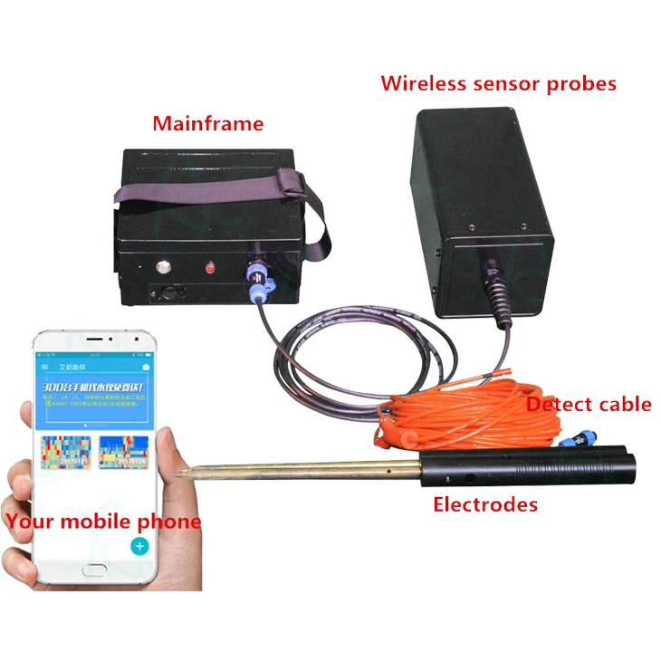 Newest Geophysical Instrument Automatic Mapping Admt-200s Groundwater Detector Water Detection Ge 10 MΩ Drilling for 