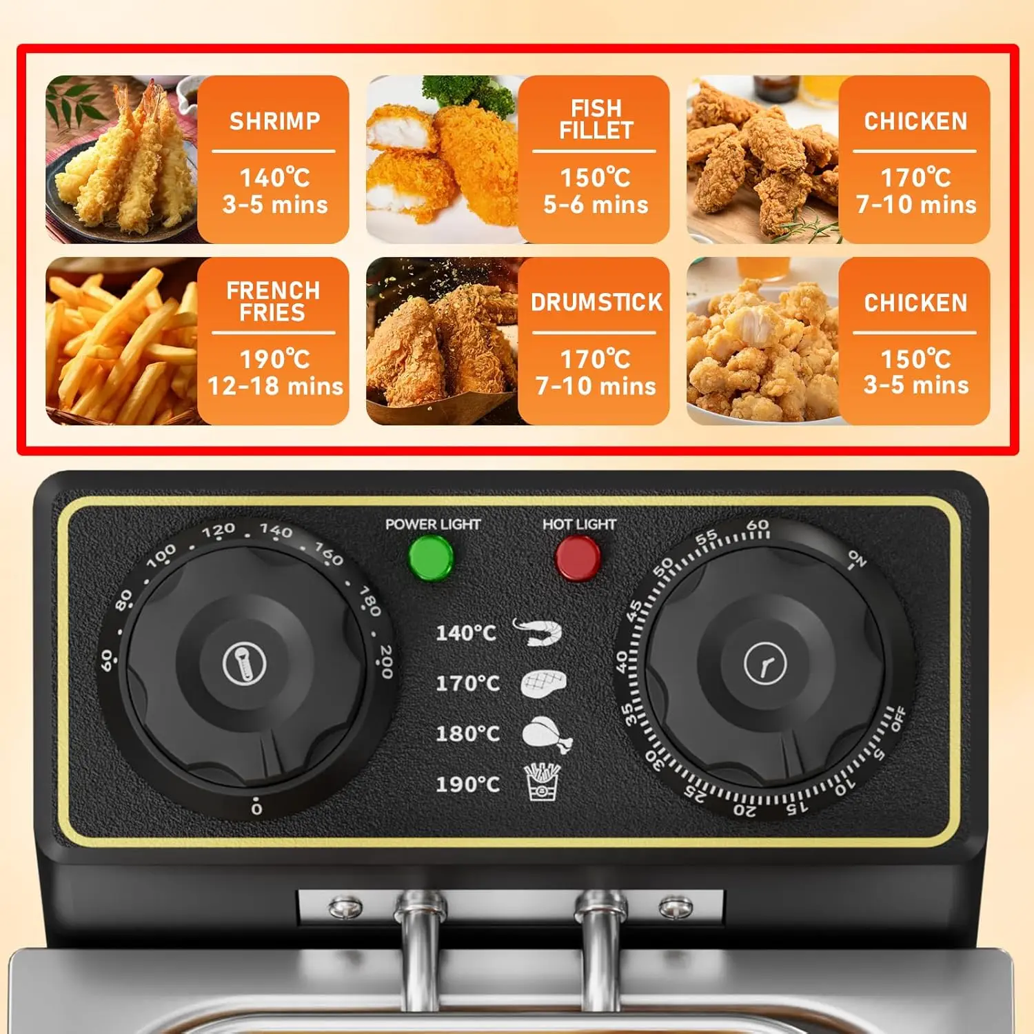 Фритюрница на 3 литра с регулируемой температурой, сковородки для стружки, корзина и крышка, высокая мощность 2000 Вт, Электрический масляный горшок, Overheat Pro