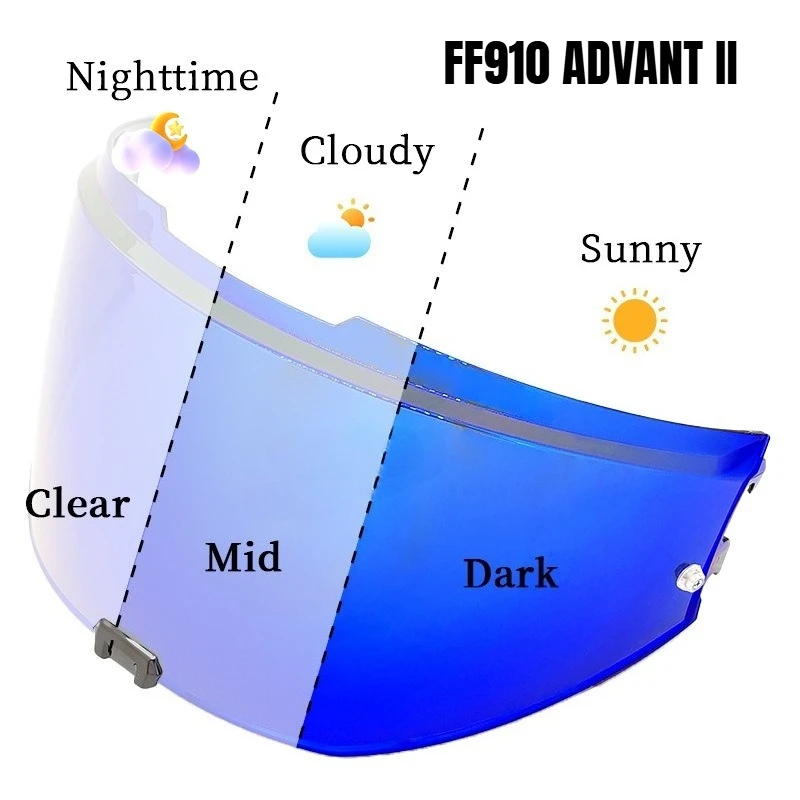 Photochromism For L…