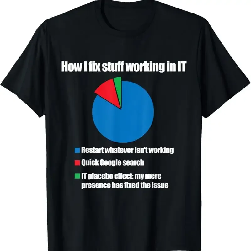 T-shirt pour les passionnés de technologie, les experts en informatique et les ingénieurs informatiques