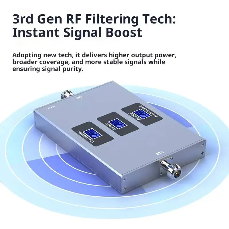 amplificatore-di-segnale-mobile-a-3-bande-2g-3g-4g-5g-lte-ripetitore-di-segnale-cellulare-4g-per-telefoni-cellulari