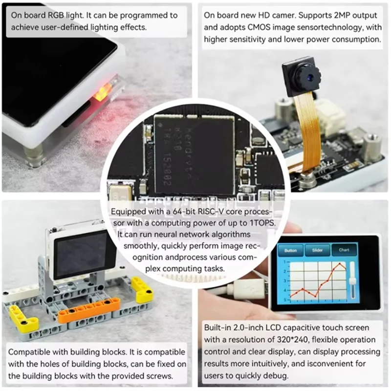 K210 Visual Recognition Module With 2MP Camera OV2640 And 2.0-Inch LCD Capacitive Touch-ABIU