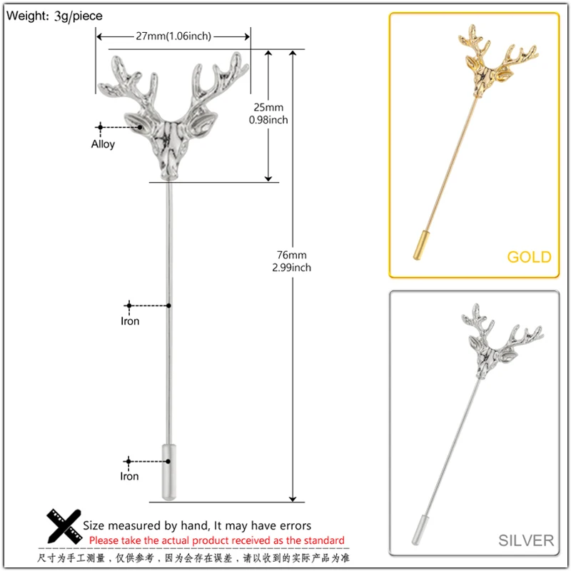 Product detail