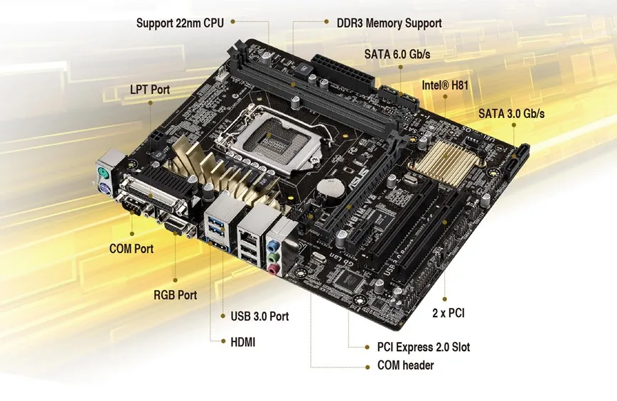 For ASUS H81M-V3 DDR3 Full Interface 1150 Main Board Dual PCI Slot LPT Print Port