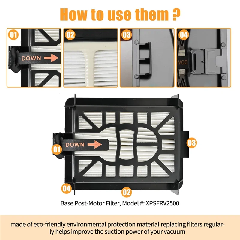 Высококачественные запасные части для Shark AI AV2501AE RV2502AE RV2610WA, предварительный фильтр для пылесоса, перед двигателем, пенопластовый фетровый фильтр