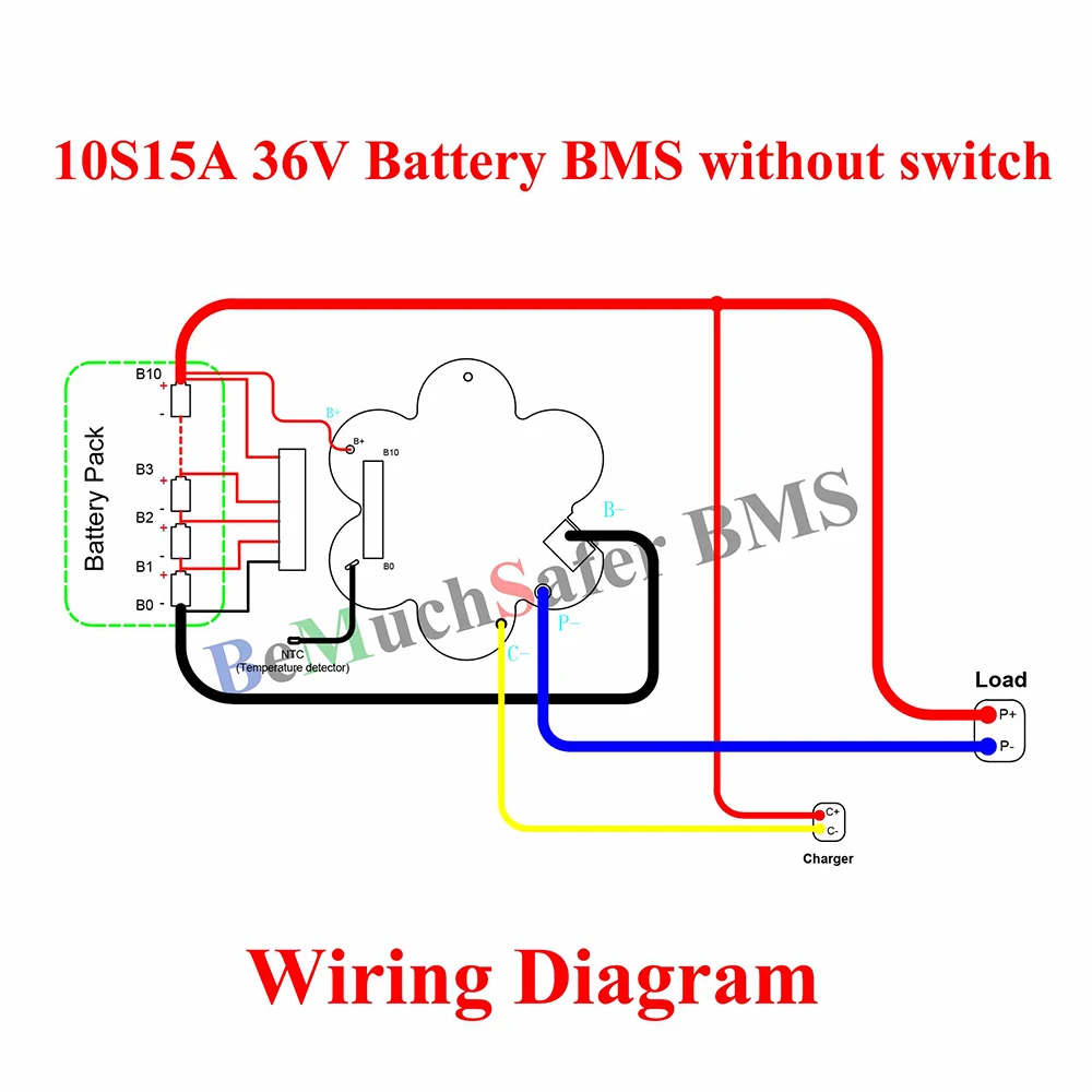 10S 15A 36V CUTTLE Bottle BMS mały rozmiar portu ładowania jest chroniony 10S15A Li-ion BMS dla e-bike Haitu DC-2C DC-1C obudowa baterii