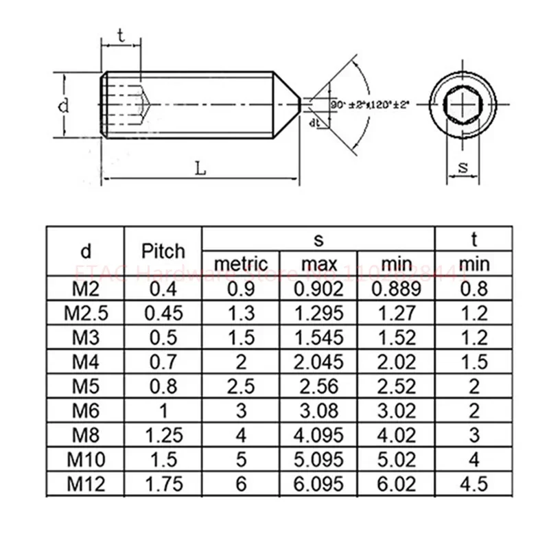 DIN914 GB78 304 الفولاذ المقاوم للصدأ M2 M2.5 M3 M4 M5 M6 M8 M10 M12 عرافة مسدس المقبس وأشار مجموعة المسمار مخروط نقطة اليرقة المسمار كيمي #6