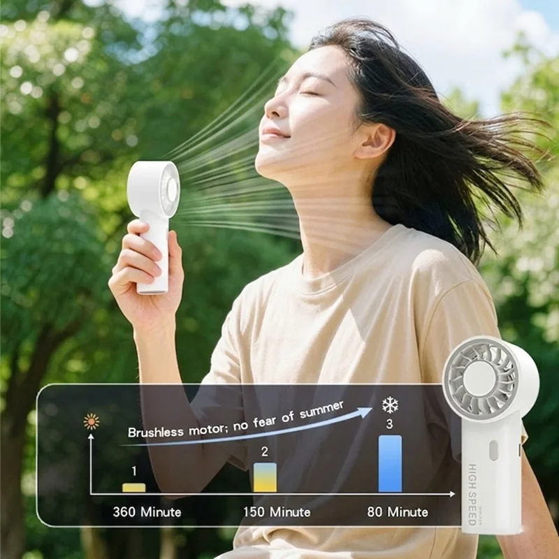 High Speed Mini Handheld Fan Brushless Motor Turbo Pocket Fan USB Rechargeable 3-Speed Silent Cooling Fan Portable Outdoor Fan