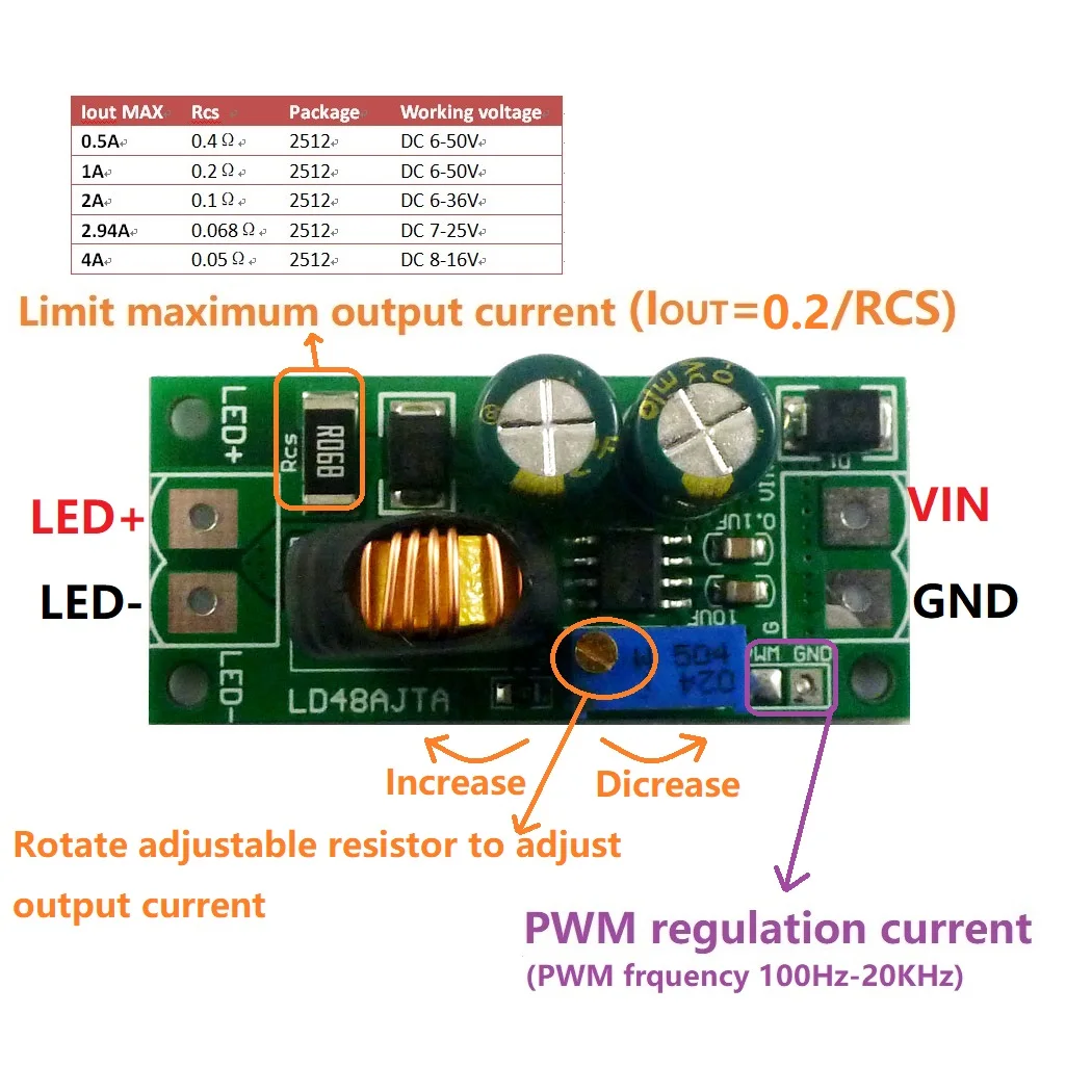 Adjustable LED Driver PWM Controller DC-DC Step-down Constant Current Converter 72W DC 6-50V 1-3A