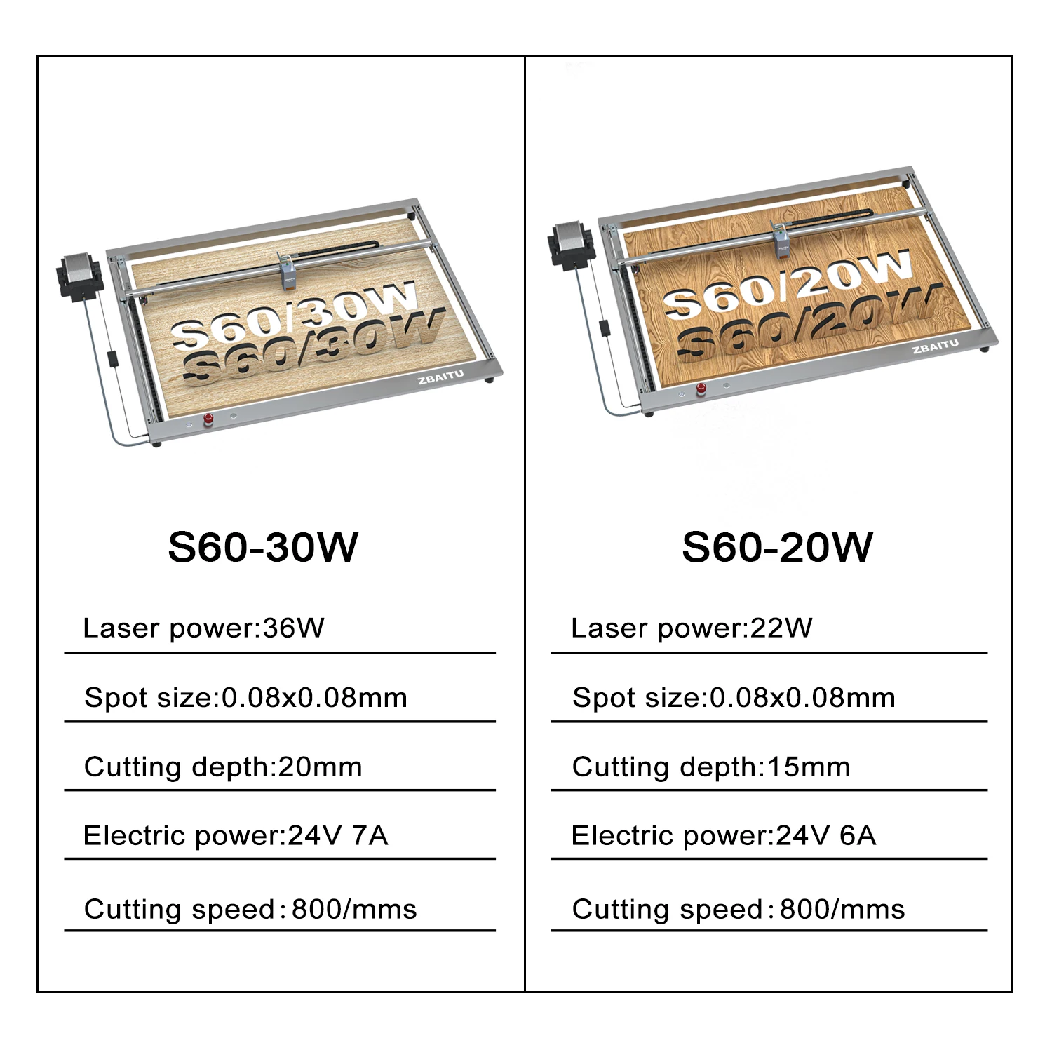 ZBAITU S60 High Power Engraver Cutter Machine 20w 30w Head With Air Pump Router Woodworking Cutting Engraving Machine