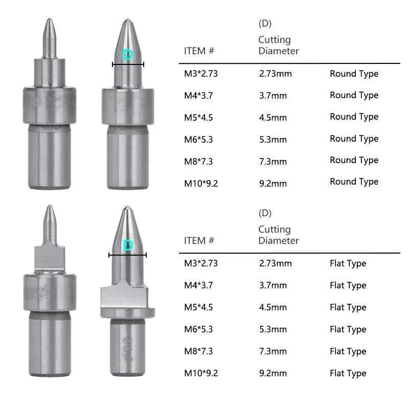 CMCP  Thermal Friction Hot Melt Short Drill Bit Solid Carbide Hole Making Tool M3 M4 M5 M6 M8 M10 Metal Drilling Tool