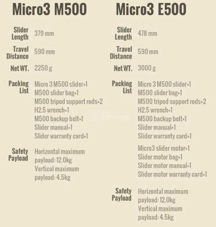 Zeapon Gemotoriseerde Micro 3 M500 E500 M700 E700 M1000 E1000 Elektrische cameraschuif Draagbare reisafstand 59 cm/21,2 inch 4,5 kg