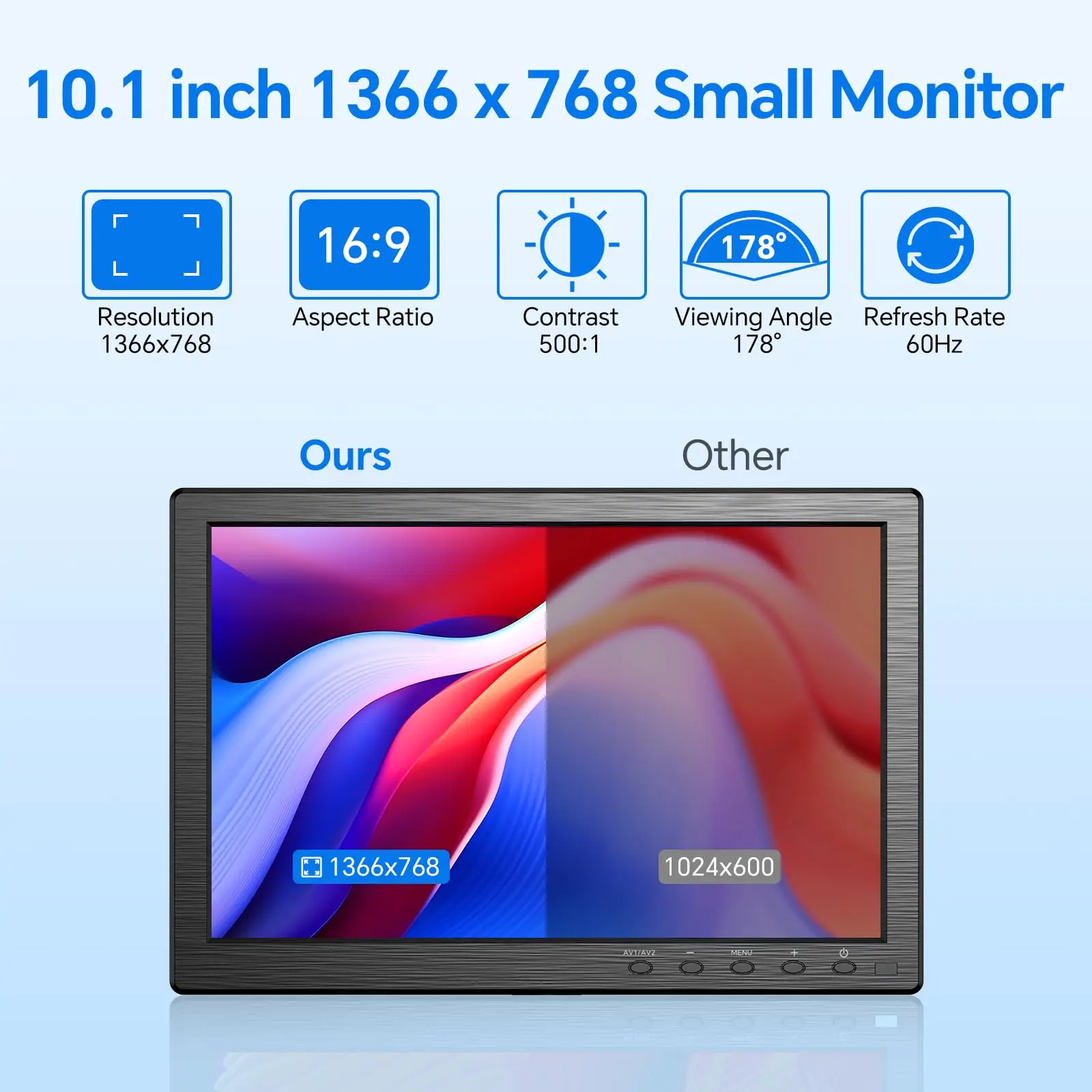 Eyoyo EM101AD 10-inch Desktop Security Monitor 1366x768 HD LCD Screen Built-in Speakers&Remote Control for PC CCTV Camera X-Box