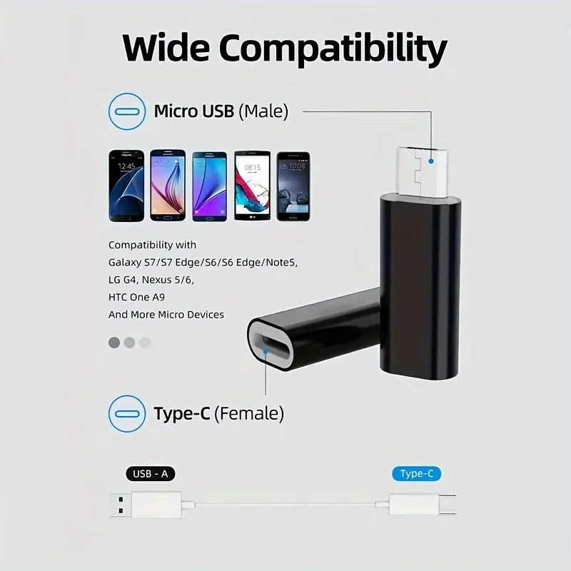 4pcs USB C To Micro USB Adapter Type-C Female Converters, Charging And Data Sync for Galaxy S7 And More Micro Port Devices