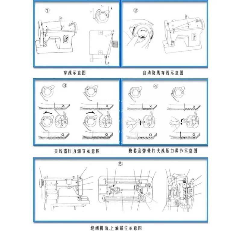

Electric Household Fur & Leather Clothing Thickening Sewing Machine Portable Heavy Duty for Home Use