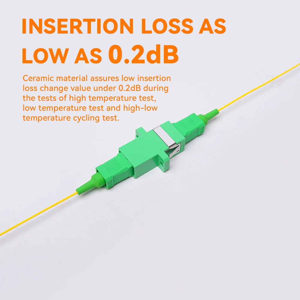 FCST 10Pcs SC Fiber Optical Connector Adapter Single Core SC / UPC SM Flange Singlemode Simplex SC-SC APC Coupler