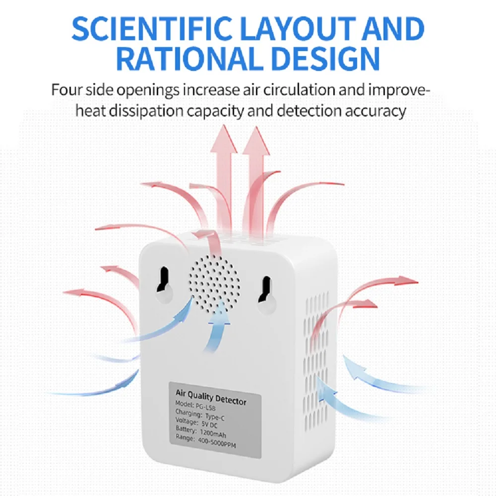 Rilevatore di CO2 per interni WIFI Monitor della qualità dell\'aria 5 in 1 Tester di formaldeide HCHO TVOC Tester di umidità della temperatura