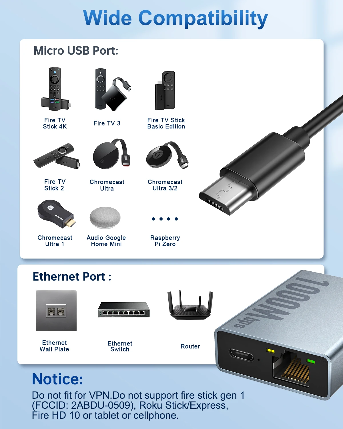 Gigabit Ethernet Adapter for Fire TV Stick, 1000Mbps Micro USB to RJ45 TV Stick Ethernet Adapter Compatible with Fire TV Stick