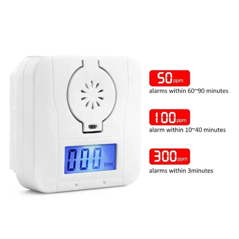 

1pcs Co Carbon Monoxide Smoke Detector Alarm Poisoning Gas Warning Sensor Security Poisoning Alarm Lcd Photoelectric Detectors