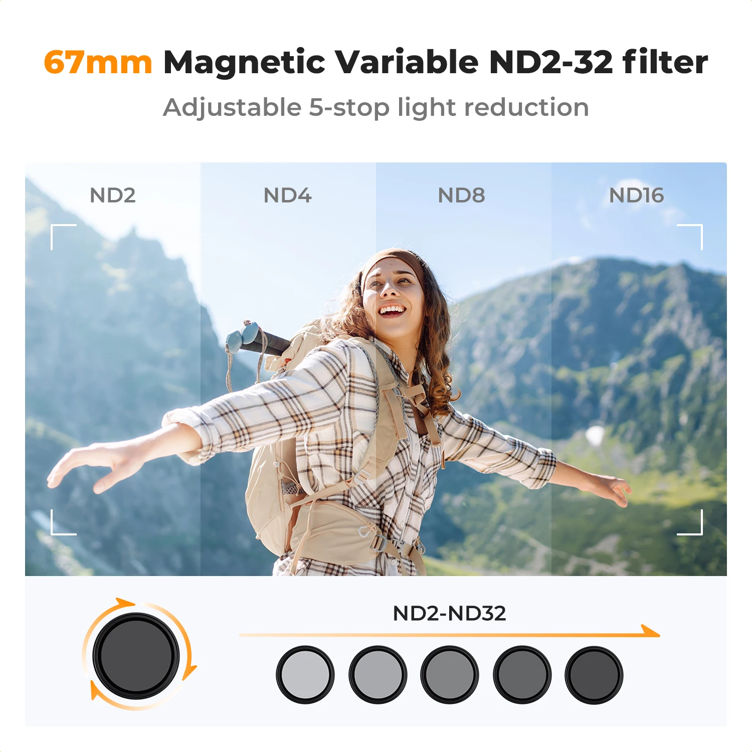 K&F CONCEPT Clip-On Magnetic Variable ND2-32 Filter Phone Filter for All Phone & 67mm Camera Lens Compatible,for iPhone 15 14 13