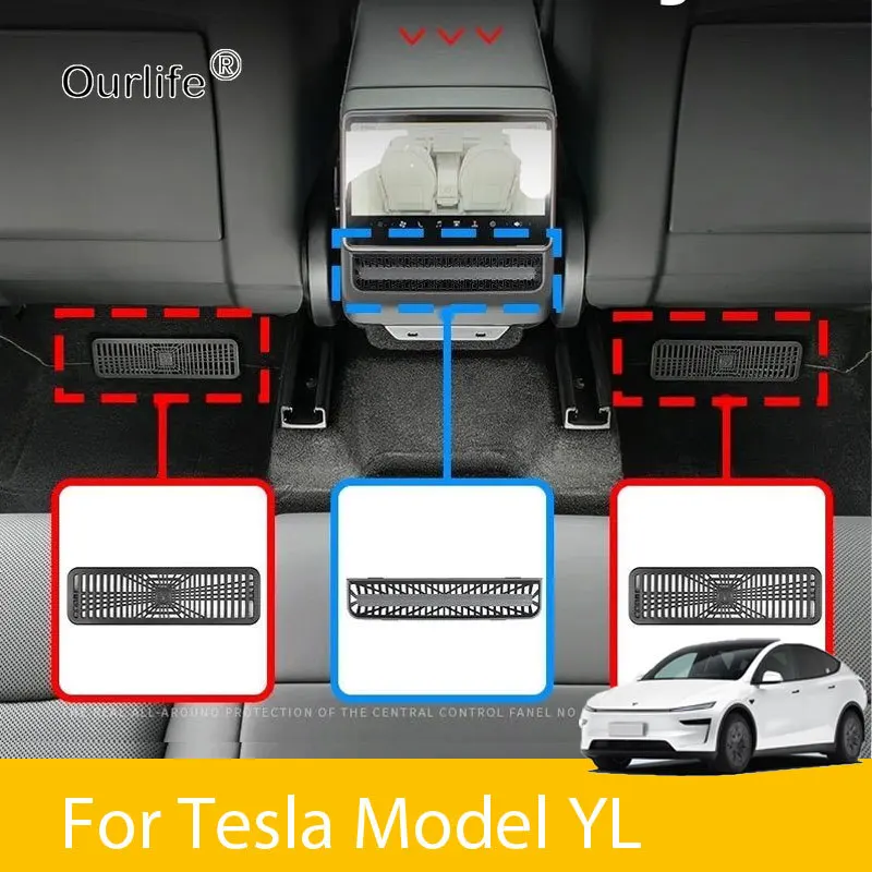 

FOR TESLA Model YL Model Y 2026 2027 seat under- outlet mask anti-blocking net interior modification special accessory