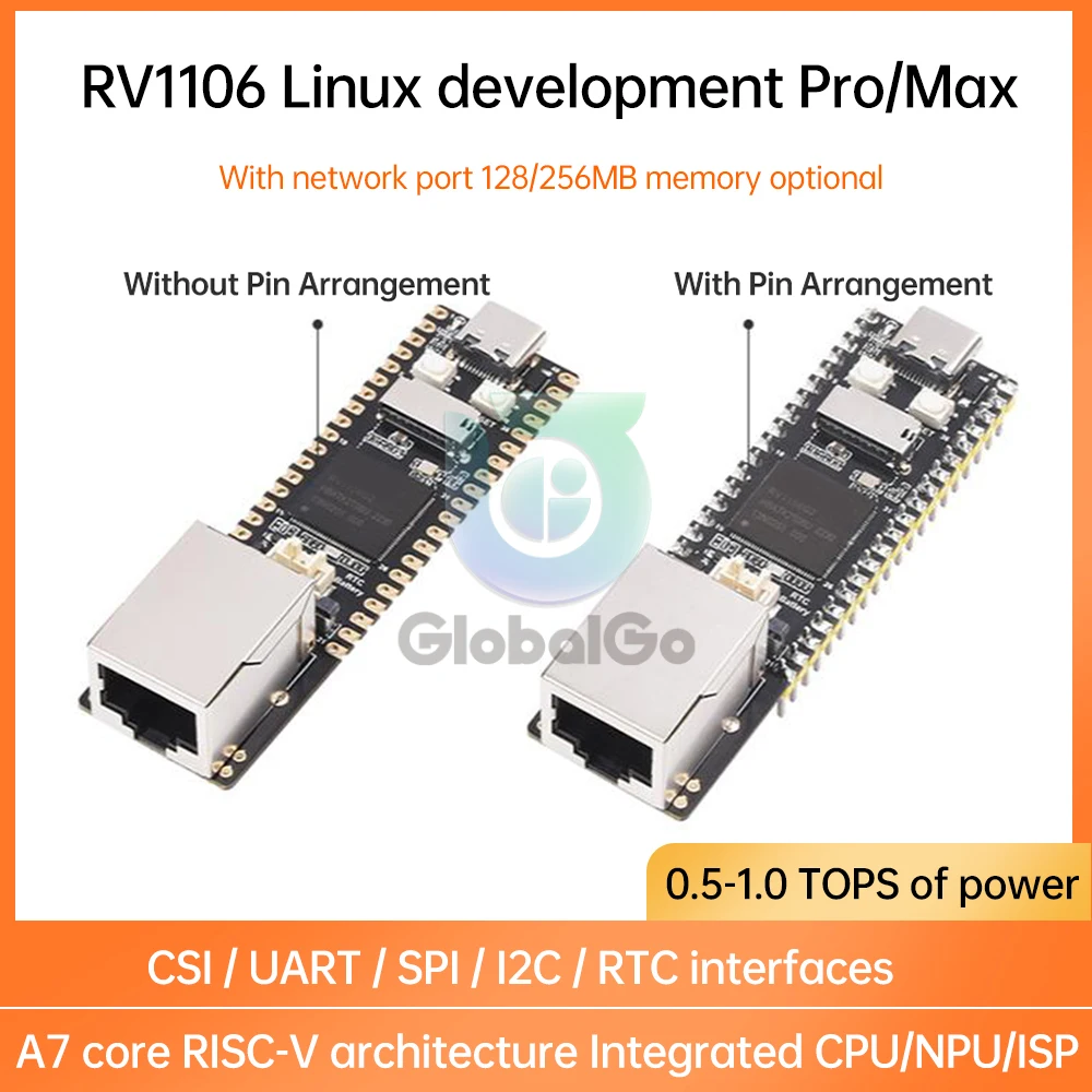 

Luckfox Pico Pro/Luckfox Pico Max Linux RV1106 Rockchip AI Board ARM Cortex-A7 Artificial Intelligence Development Board