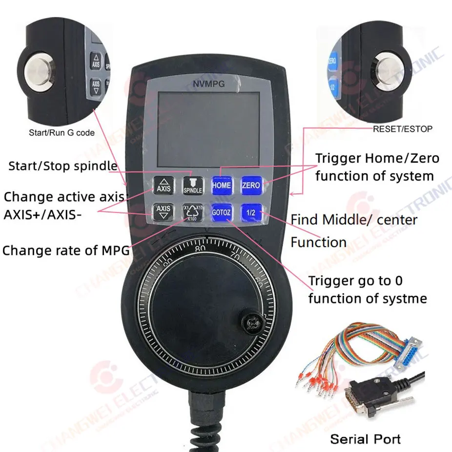 Imagem -06 - Nvmpg Pingente de Controle Cnc com Display Lcd Comunicação Serial Mpg Handwheel Encoder Axis Mach Sistema Controlador Cnc