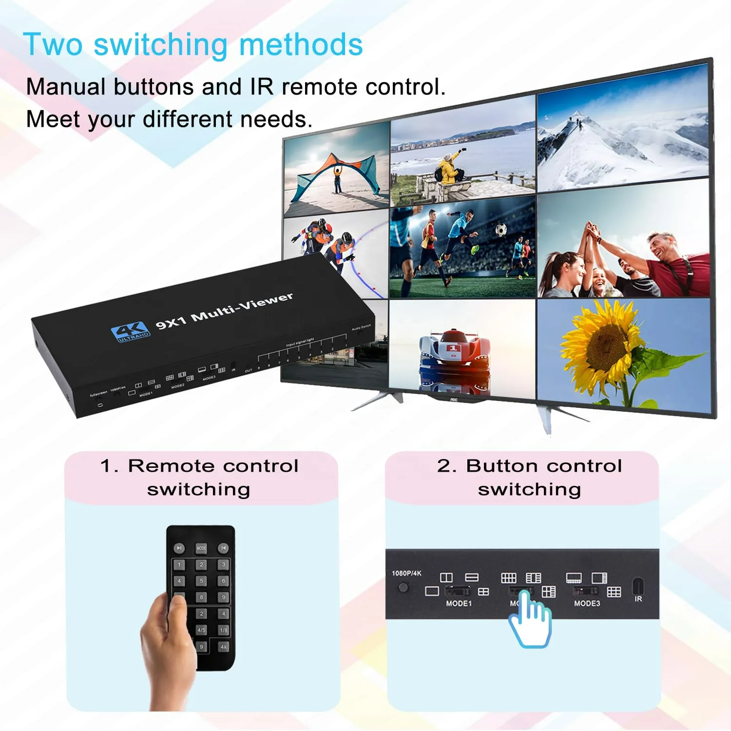 SYONG 4K HDMI Multi-Viewer 9X1, 9 In 1 Out HDMI Switcher With Remote, HDMI 9X1 Multi Viewer Switch For CCTV Monitor
