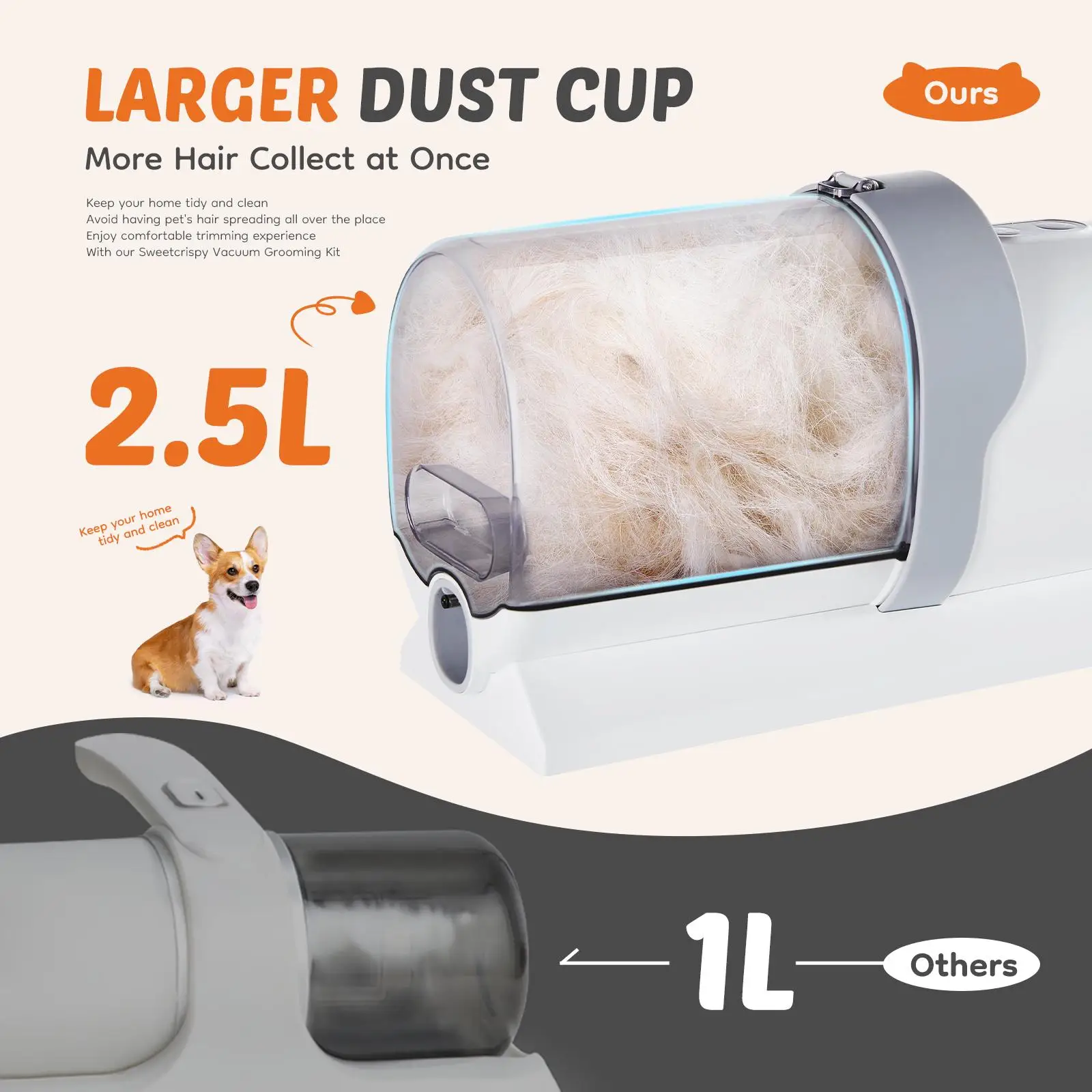 Professional Pet Grooming Vacuum Kit Cordless Low Noise Dog Clippers Quiet Electric Trimmer Shedding Brush Pet Hair Vacuum Cleaner 5 Tools for Cats Dogs Hair Removal Suction Machine view 2