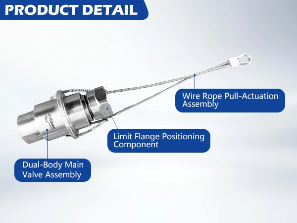 Magnetventil Electric Emergency Disconnect Safety Valve, Stainless Steel LPG Breakaway Coupling M27×1.5 Thread for Fuel Dispenser Gas und Kraftstoff — Detail 4