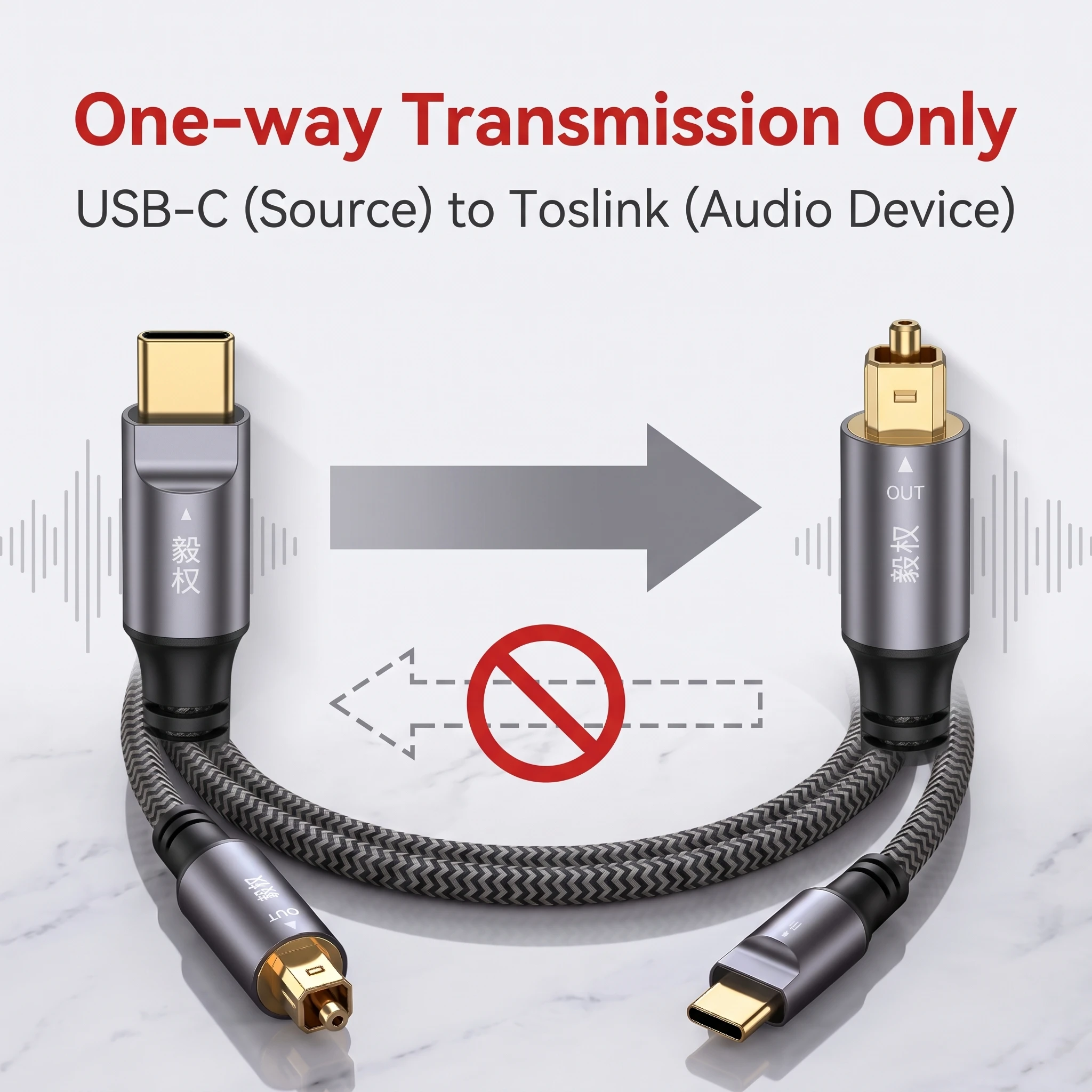 Sehr zu empfehlen: USB-C-auf-TOSLINK-Adapter für optischen Ton, USB-C-auf-SPDIF-Digital-Konverter für Laptops und Computer. – Detail 6