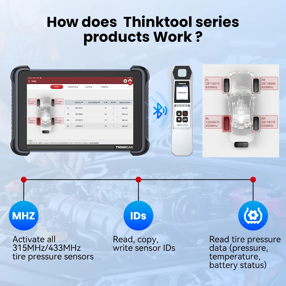 THINKCAR VENU iPRO Car Tire Pressure Diagnose Tool Automotive TPMS Sensor Programming Learning Activator For MUCAR 892BT 689BT