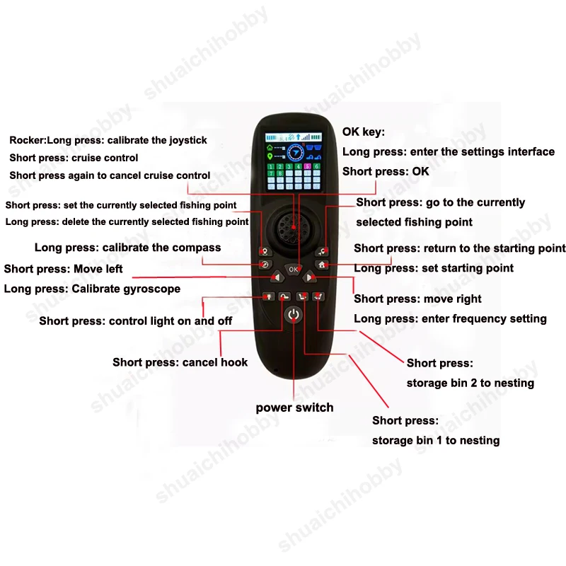 1Set RX40G Wireless Remote Control Kit One-hand Transmitter 12V 24V 50A Large Power Receiver GPS One Click Return fr RC Tug Boat