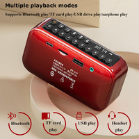 Portable FM Radio Rechargeable Portatil Radios Recorder Wireless Bluetooth 5.3 Speaker Walkman Heavy Bass Handsfree MP3 Player