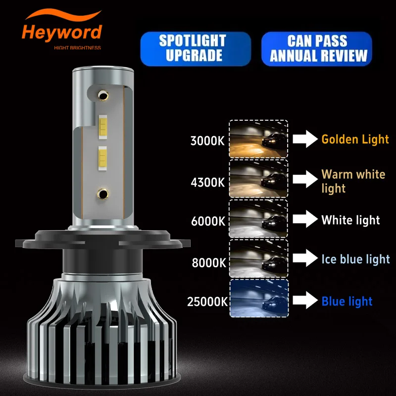 Heyword 1PC Mini 3000K/4300K/6000K/8000K/25000K Motorcycle Auxiliary Headlamp, suitable for scooter and motorcycle fog light 12V