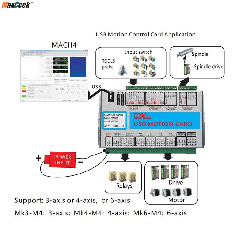 Imagem -04 - Maxgeek Mk4-m4 Mach4 Eixo Eixos Cnc Breakout Board 2000khz Usb Cartão de Movimento para Gravadores Torno Máquinas