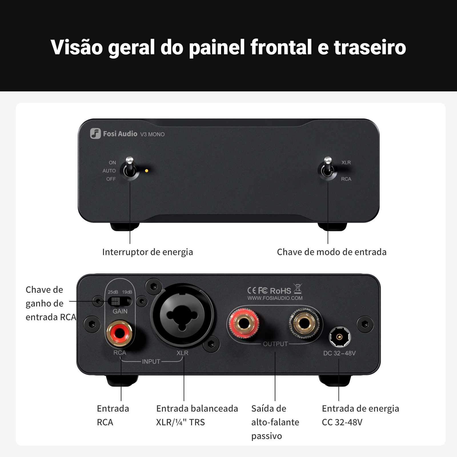 Fosi Audio V3 Mono Amplificatore di potenza stereo 2/2.1/3/4/5 canali TPA3255 Mini Amp 240W Amplificatore professionale Amplificatore stereo domestico