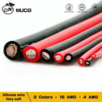 Silicone cable Electrical wires Heat-resistant Ultra soft Battery Inverter Cable Wring 4 5 6 7 8 9 10 11 12 13 14 15 16 AWG