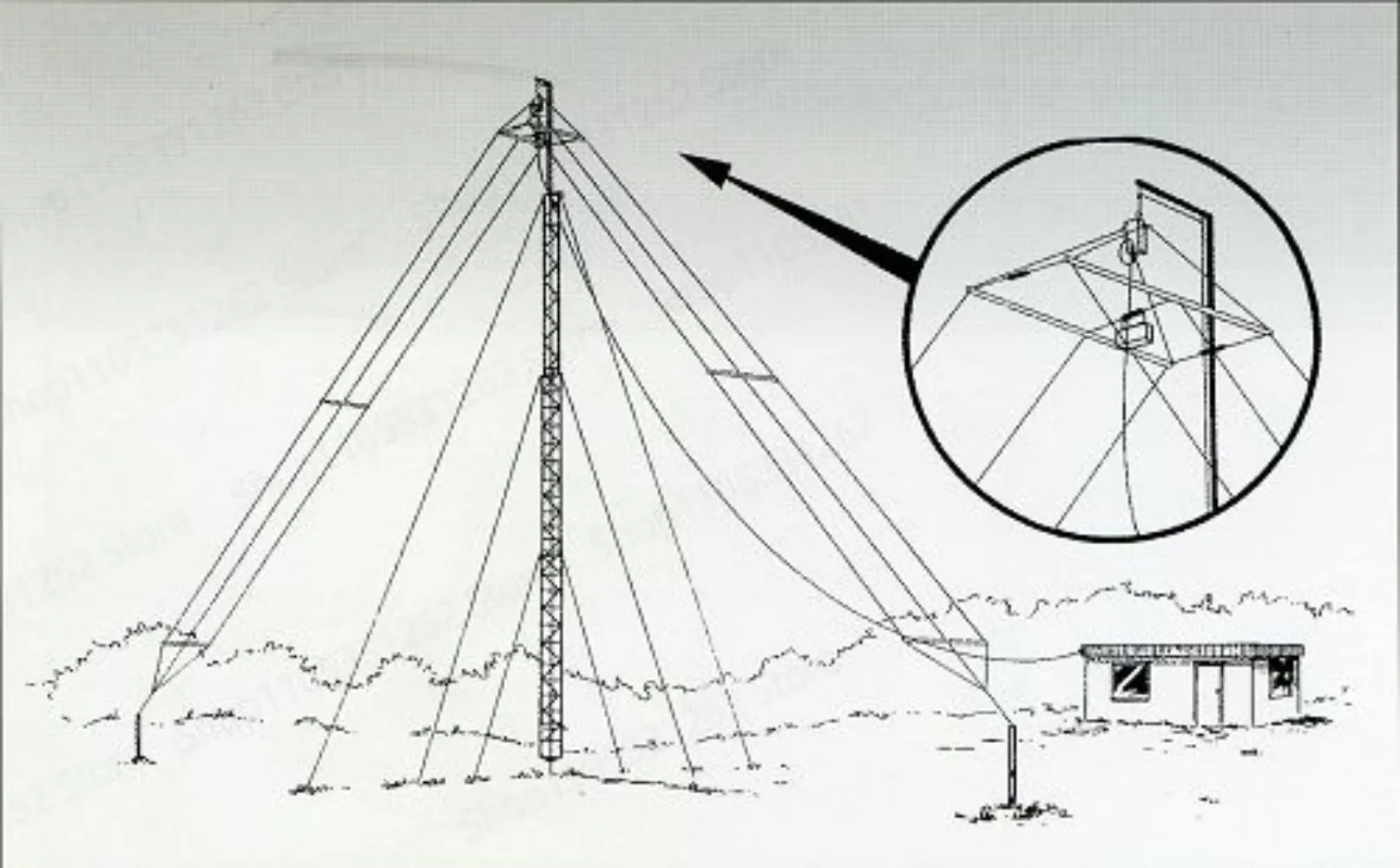 HF320A 3.5-30MHz Shortwave Broadband 3-Wire Dipole Antenna Full Band No Blind Zone Base Station Antenna