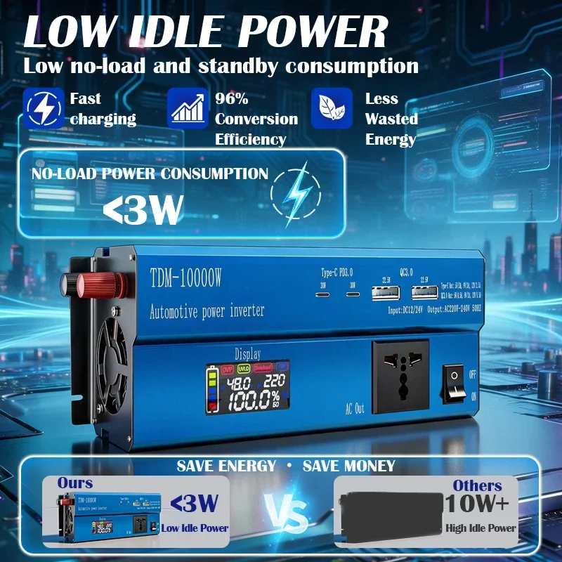 10000W Peak Off-Grid Solar Inverter Kit – 600W Solar Panel, 100A MPPT Controller, DC 12V to AC 220/240V Home Power Supply System