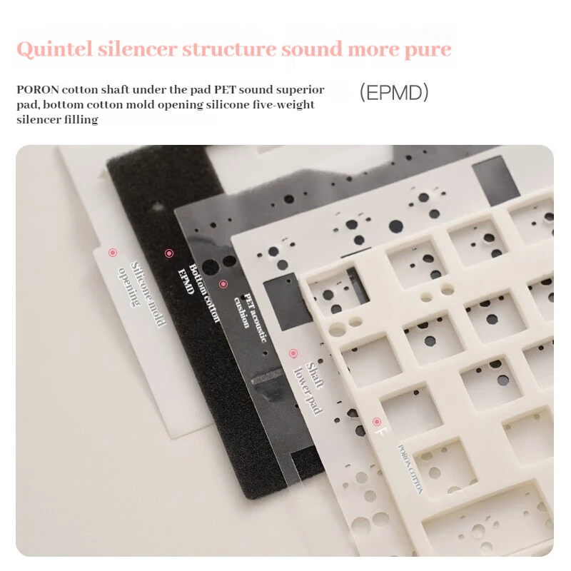 RK R65 Mechanical Keyboard Tri-mode Gasket Structure Long Endurance Hot Swap Ergonomics Esports Laptop Office Gaming Keyboard