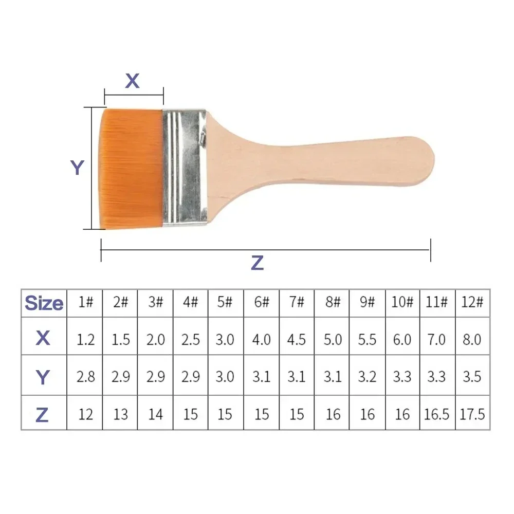 1/12PCS HighQuality Nylon Paint Brushes with Different Sizes and Wooden Handles Ideal for Acrylic, Oil and Watercolor Painting