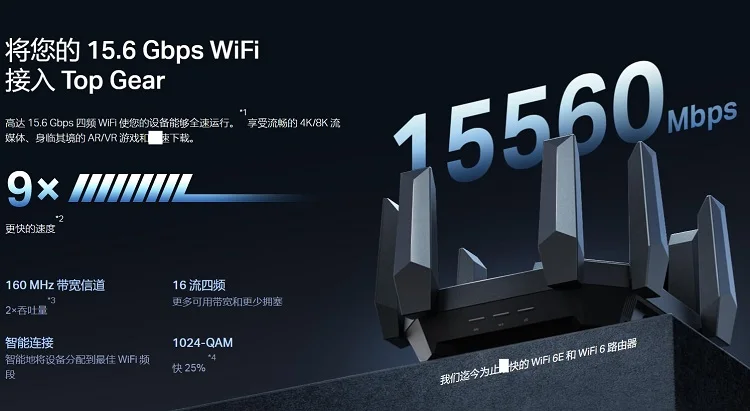 Wifi6e Wireless Route Archer Axe75/95/300 Axe5400/7800/16000