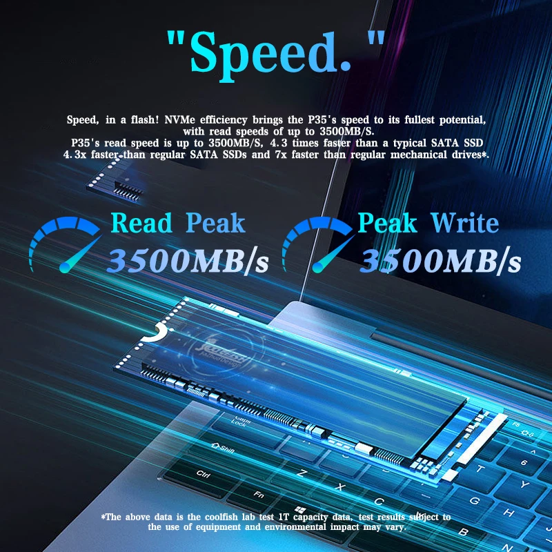 CoolFish M2 NVME SSD  512GB 1TB 2TB 4TB Read Speed 3500-7000MB/s M.2 Pcle Gen4x4/Pcle Gen3x4 Disk Soid State Drives For Notebook