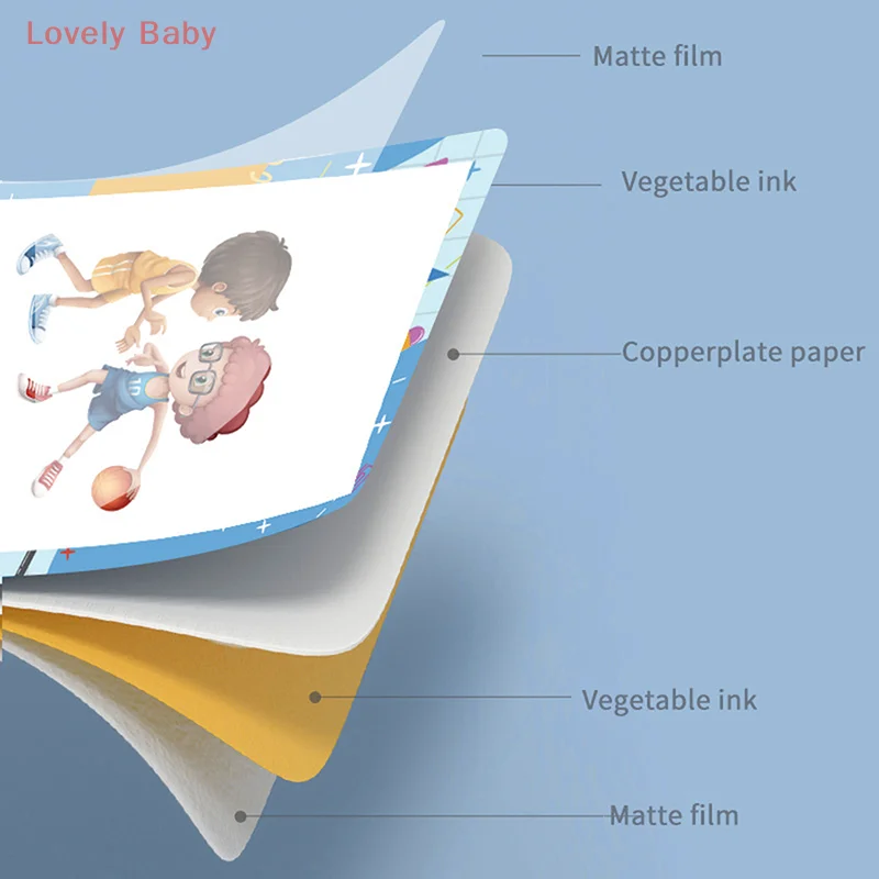 【BBS】50 قطعة ما أفعله بطاقات فلاش للمحادثة، بطاقات تعليمية لسلوك العمل لتعلم التحدث بطاقات عائلية