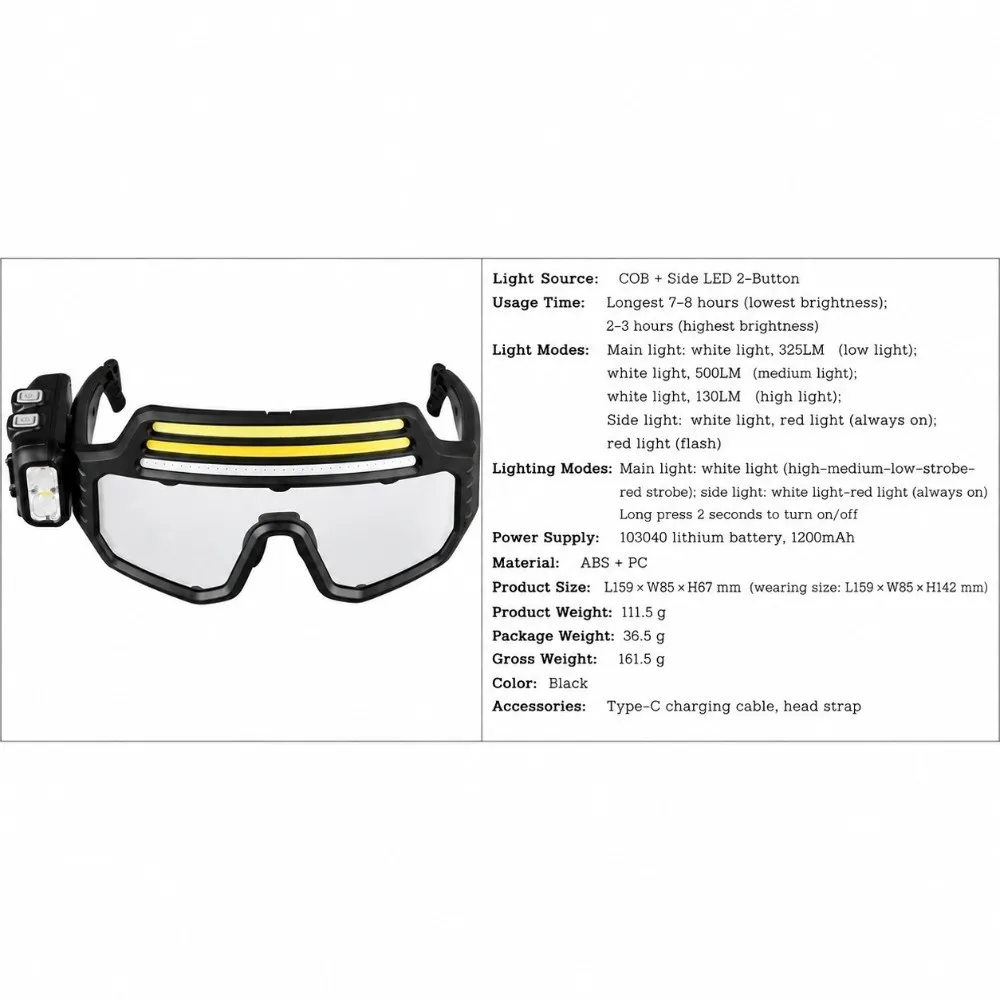 Three Light Source Motion Sensor Eyeglass Light Multi Angle Motion Sensor USB Rechargeable Headlamp Rechargeable Battery