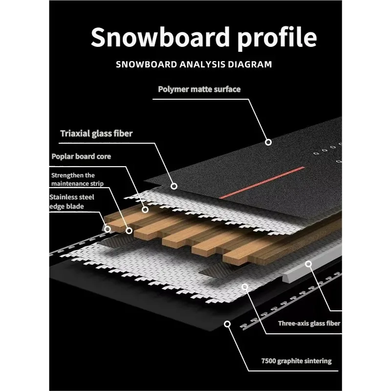 Hot Selling Winter All Terrain Carbon Fiber Reinforced Oversized style Eco Friendly Wood Poplar Core Triaxial Snowboarding